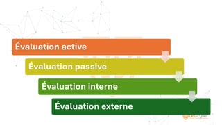TYPES D'ÉVALUATION DE LA VULNÉRABILITÉ
Évaluation active
Évaluation passive
Évaluation interne
Évaluation externe
 