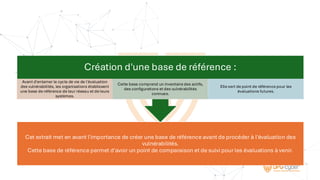 Cycle de vie de l'évaluation de la vulnérabilité
Cet extrait met en avant l'importance de créer une base de référence avant de procéder à l'évaluation des
vulnérabilités.
Cette base de référence permet d'avoir un point de comparaison et de suivi pour les évaluations à venir.
Création d'une base de référence :
Avant d'entamer le cycle de vie de l'évaluation
des vulnérabilités, les organisations établissent
une base de référence de leur réseau et de leurs
systèmes.
Cette base comprend un inventaire des actifs,
des configurations et des vulnérabilités
connues.
Elle sert de point de référence pour les
évaluations futures.
 