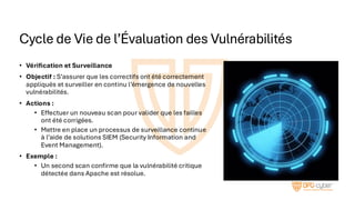 Cycle de Vie de l’Évaluation des Vulnérabilités
• Vérification et Surveillance
• Objectif : S’assurer que les correctifs ont été correctement
appliqués et surveiller en continu l’émergence de nouvelles
vulnérabilités.
• Actions :
• Effectuer un nouveau scan pour valider que les failles
ont été corrigées.
• Mettre en place un processus de surveillance continue
à l’aide de solutions SIEM (Security Information and
Event Management).
• Exemple :
• Un second scan confirme que la vulnérabilité critique
détectée dans Apache est résolue.
 