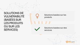 SOLUTIONS DE
VULNÉRABILITÉ
(BASÉES SUR
LES PRODUITS
OU SUR LES
SERVICES)
Solutions basées sur les
produits
Solutions basées sur des
services
 