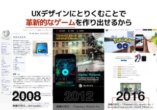 14
UXデザインにとりくむことで
革新的なゲームを作り出せるから
201220122008 20162016
画像引用元：「Ingress」Niantic Inc.
画像引用元：「Pokemon GO」Niantic Inc. /
Nintendo/Creatures Inc. /GAME FREAK inc.
画像引用元：Wikipedia
 