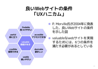 31
良いWebサイトの条件
「UXハニカム」
findable
見つけやすい
accesible
アクセスできる
desirable
望ましい
useful
役に立つ
credible
信用できる
valuable
価値がある
usable
使いやすい
•P. Morville氏が2004年に発表
した、良いWebサイトの条件
を示した図
•valuableなwebサイトを実現
するためには、6つの条件を
満たす必要があるとしている
 