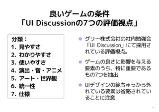 32
良いゲームの条件
「UI Discussionの7つの評価視点」
分類：
1. 見やすさ
2. わかりやすさ
3. 使いやすさ
4. 演出・音・アニメ
5. アート・世界観
6. 統一性
7. 仕様
•グリー株式会社の社内勉強会
「UI Discussion」にて採用さ
れている評価視点。
•ゲームの良さに影響を与える
要素のうち、特に重要である
もの7つを抽出
•UIデザインの範ちゅうから外
れている要素は省略されてい
ることに注意
 
