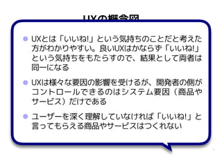 UXの概念図
•UXとは「いいね!」という気持ちのことだと考えた
方がわかりやすい。良いUXはかならず「いいね!」
という気持ちをもたらすので、結果として両者は
同一になる
•UXは様々な要因の影響を受けるが、開発者の側が
コントロールできるのはシステム要因（商品や
サービス）だけである
•ユーザーを深く理解していなければ「いいね!」と
言ってもらえる商品やサービスはつくれない
7
 
