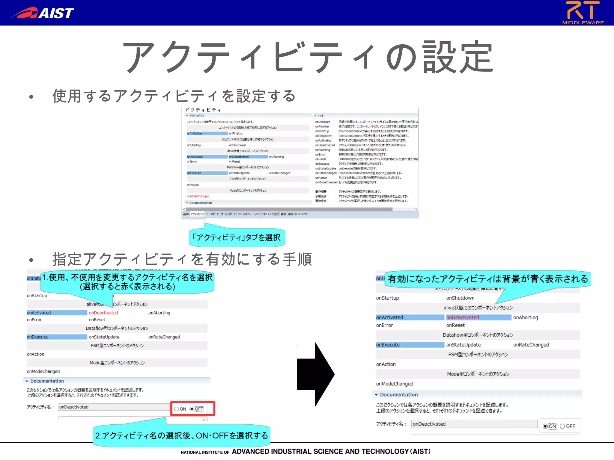 アクティビティの設定
• 指定アクティビティを有効にする手順
• 使用するアクティビティを設定する
 