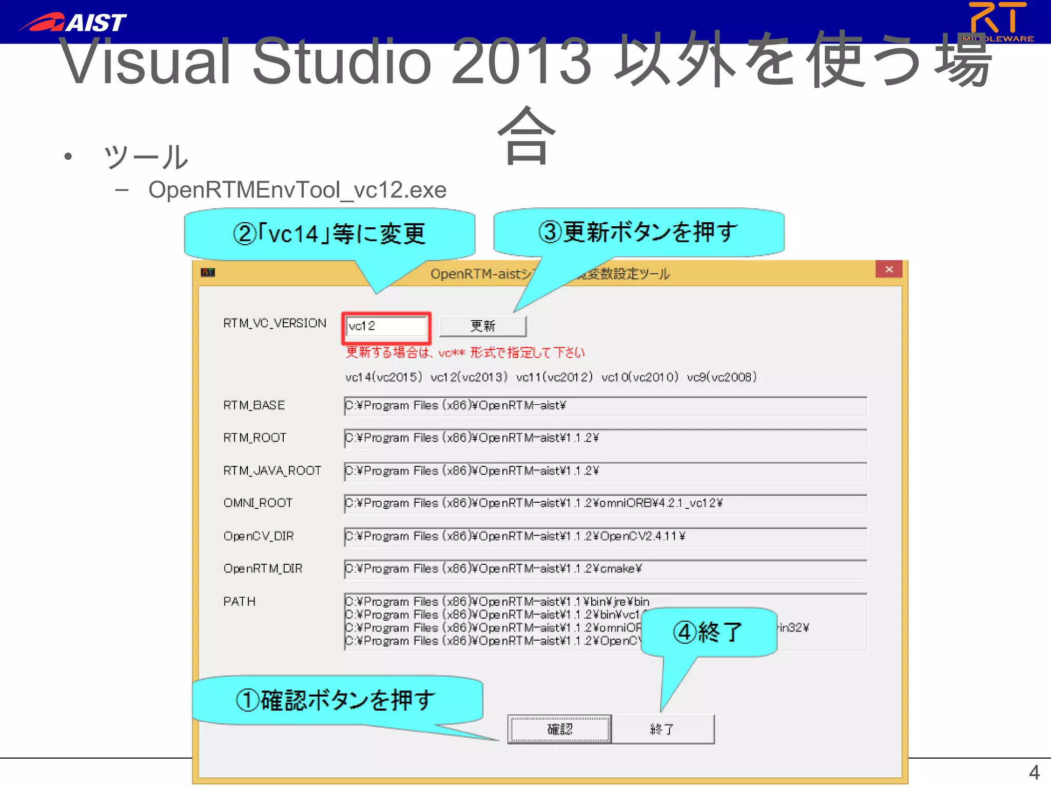 44
Visual Studio 2013 以外を使う場
合• ツール
– OpenRTMEnvTool_vc12.exe
 