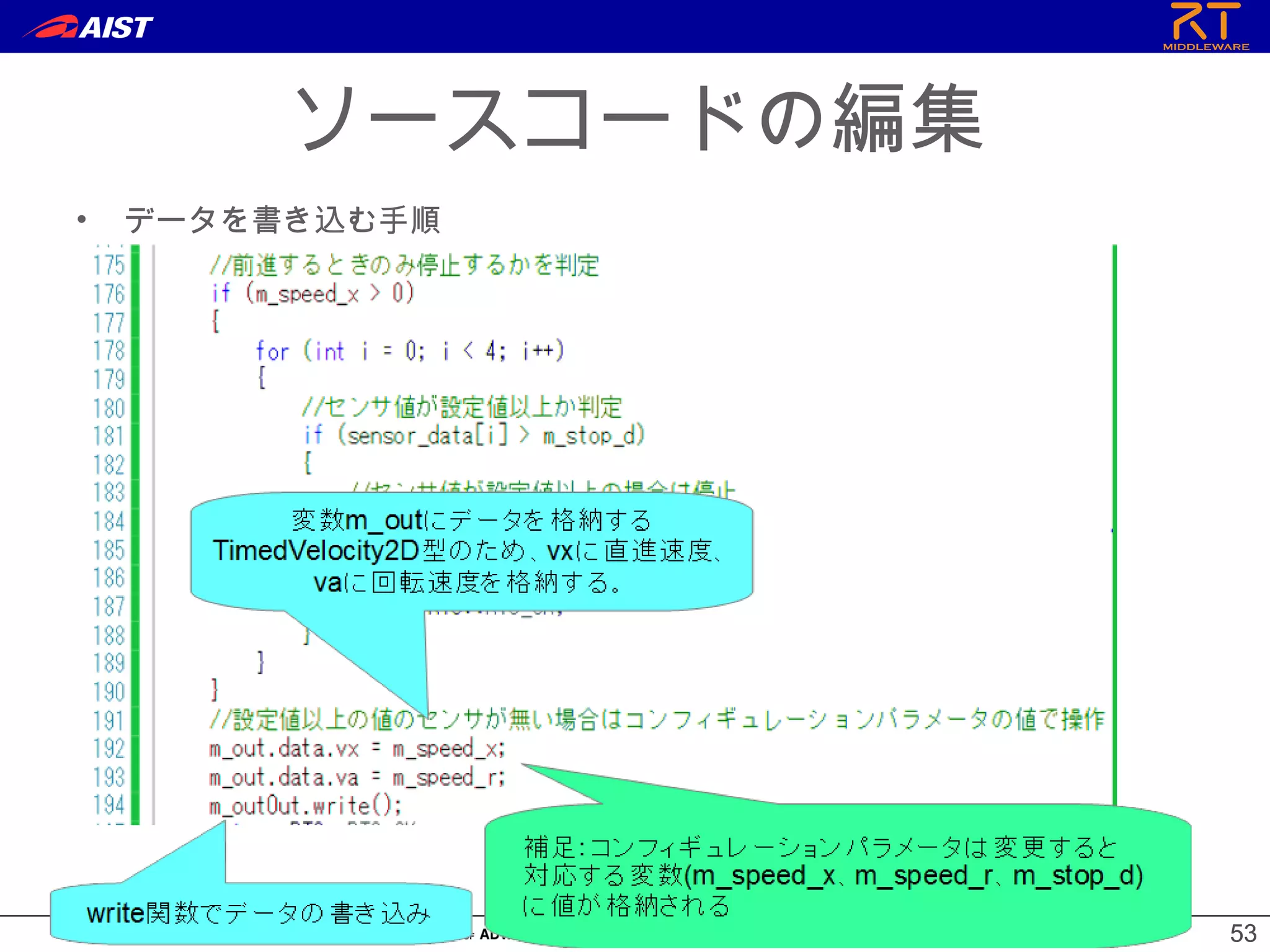 5353
ソースコードの編集
• データを書き込む手順
 