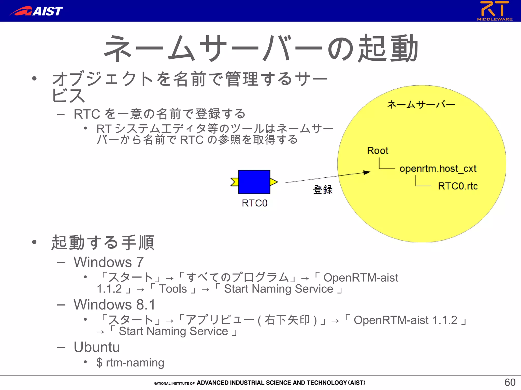 6060
• オブジェクトを名前で管理するサー
ビス
– RTC を一意の名前で登録する
• RT システムエディタ等のツールはネームサー
バーから名前で RTC の参照を取得する
ネームサーバーの起動
• 起動する手順
– Windows 7
• 「スタート」→「すべてのプログラム」→「 OpenRTM-aist
1.1.2 」→「 Tools 」→「 Start Naming Service 」
– Windows 8.1
• 「スタート」→「アプリビュー ( 右下矢印 ) 」→「 OpenRTM-aist 1.1.2 」
→「 Start Naming Service 」
– Ubuntu
• $ rtm-naming
 