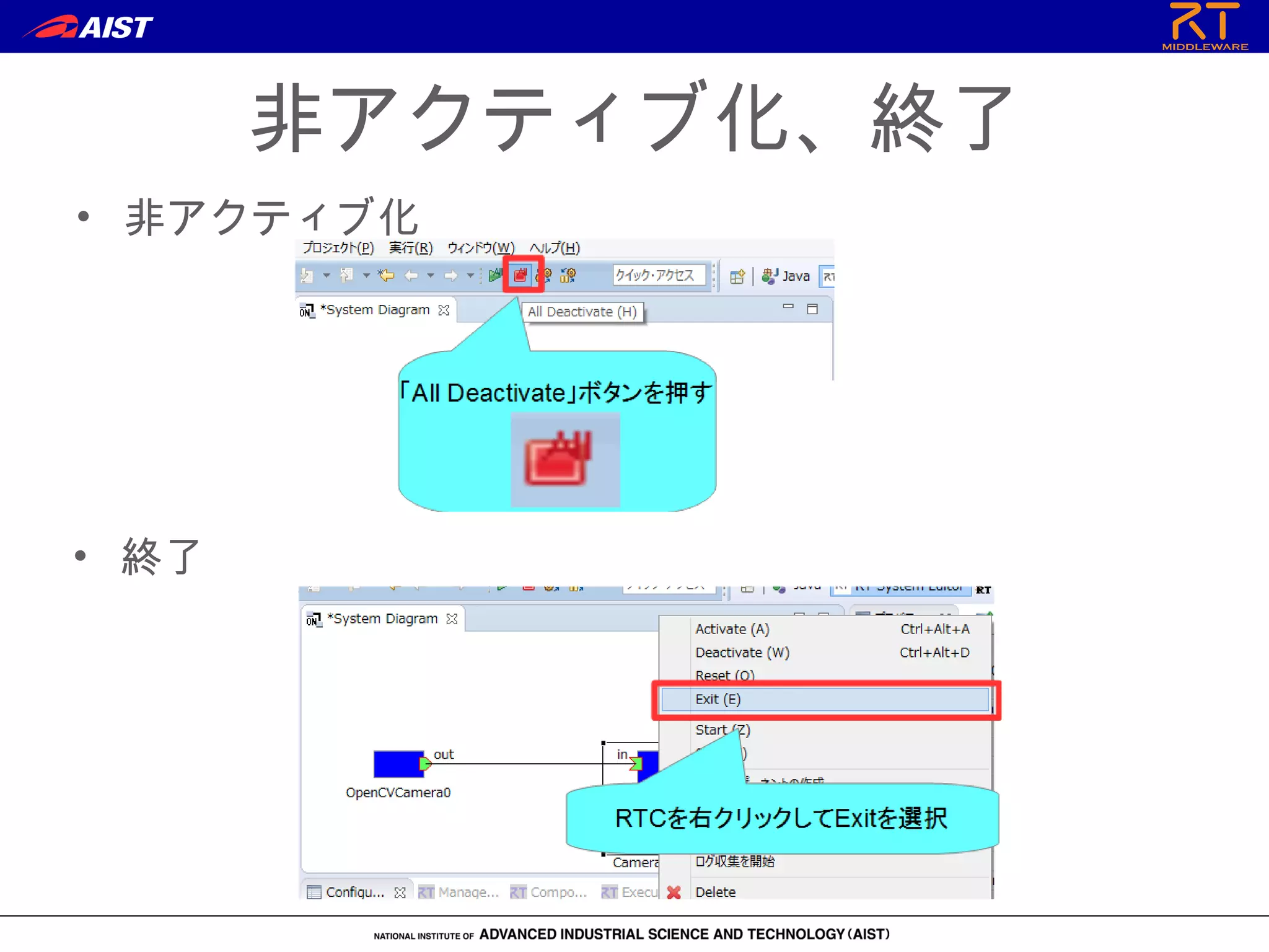 非アクティブ化、終了
• 非アクティブ化
• 終了
 