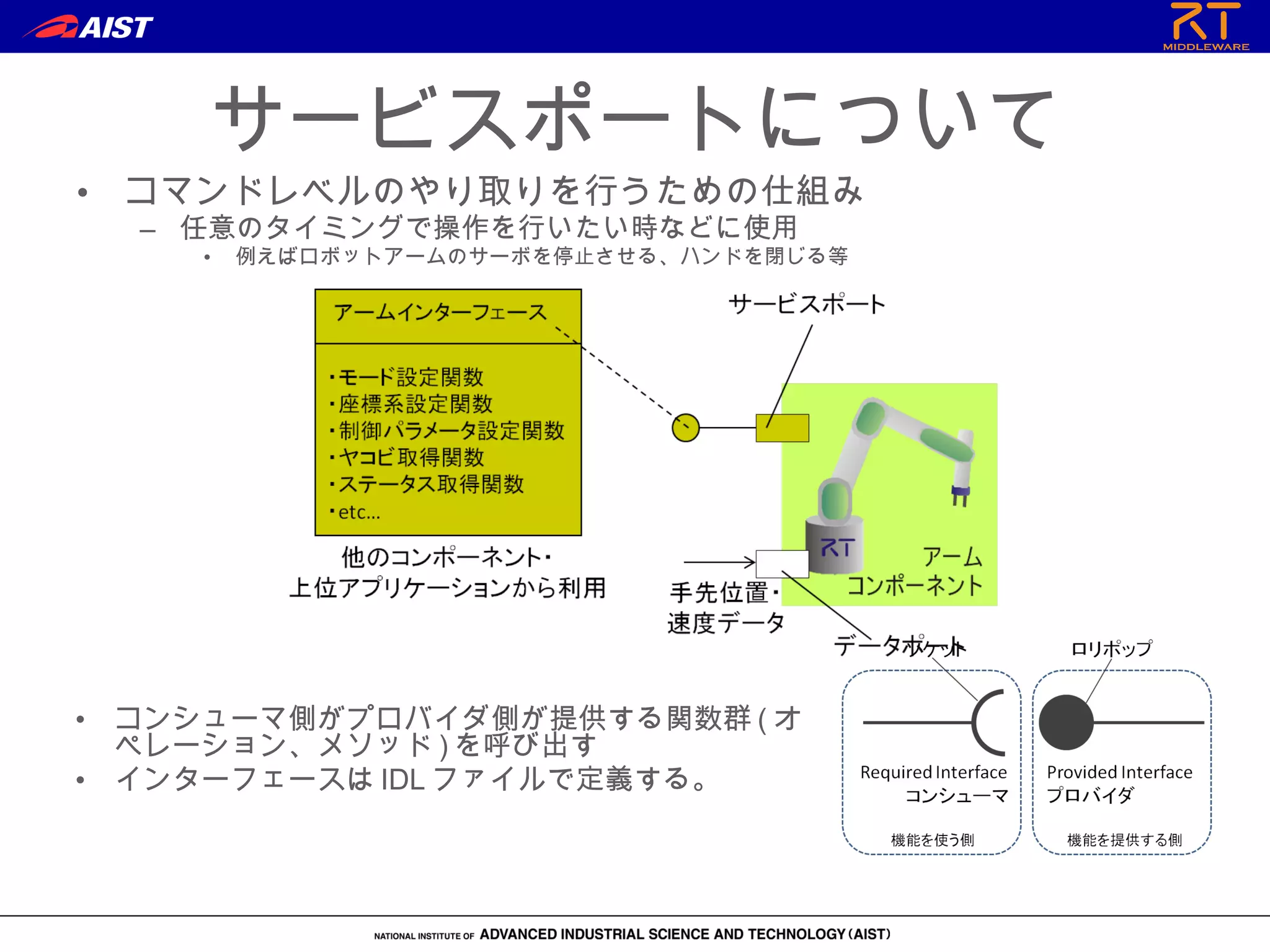 サービスポートについて
• コマンドレベルのやり取りを行うための仕組み
– 任意のタイミングで操作を行いたい時などに使用
• 例えばロボットアームのサーボを停止させる、ハンドを閉じる等
• コンシューマ側がプロバイダ側が提供する関数群 ( オ
ペレーション、メソッド ) を呼び出す
• インターフェースは IDL ファイルで定義する。
 