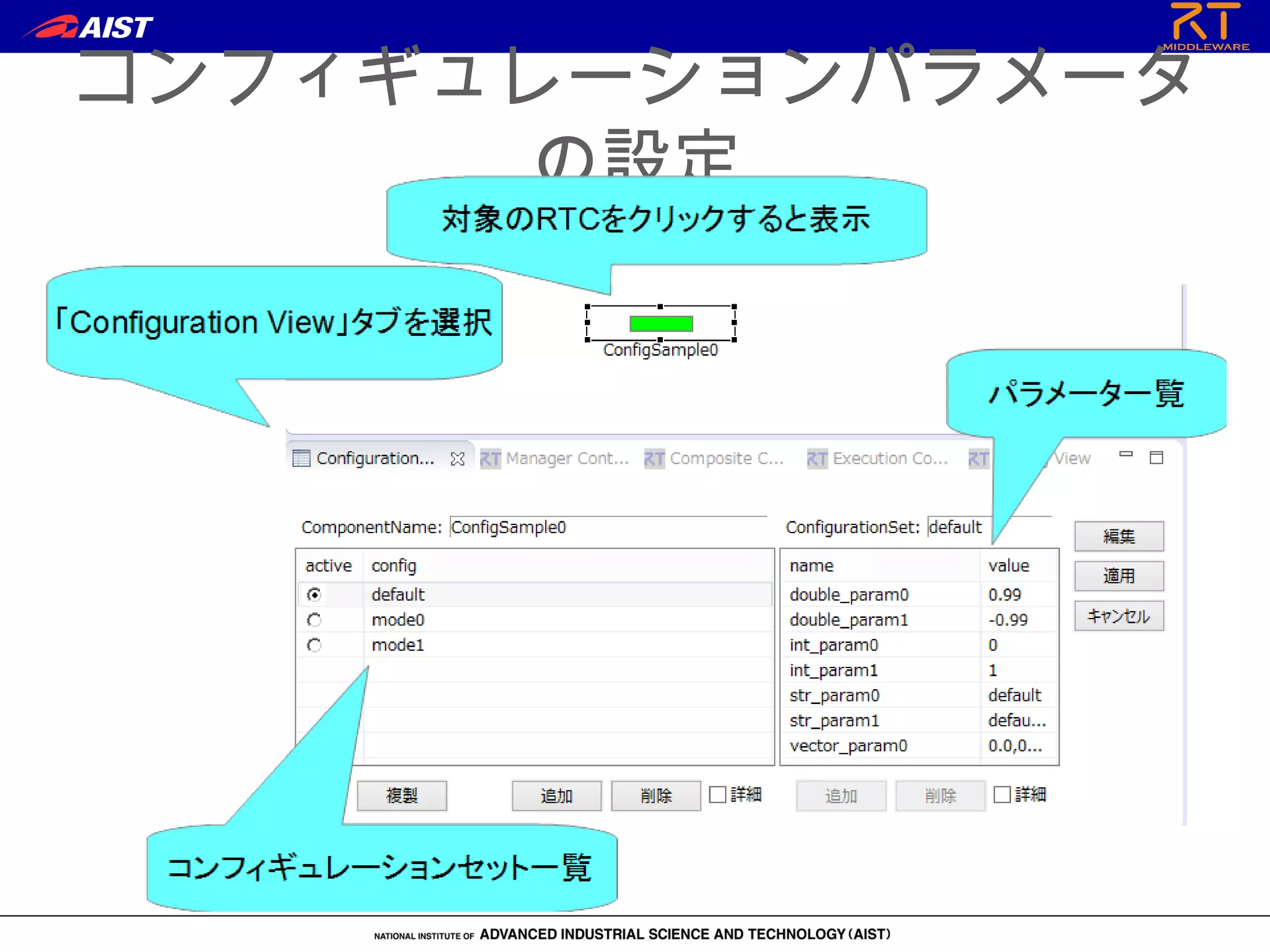 コンフィギュレーションパラメータ
の設定
 