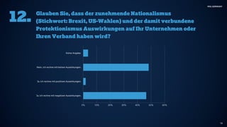 Public-Affairs-Umfrage 2017 von MSL Germany 
