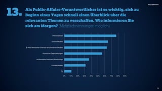 Public-Affairs-Umfrage 2017 von MSL Germany 
