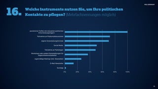 Public-Affairs-Umfrage 2017 von MSL Germany 