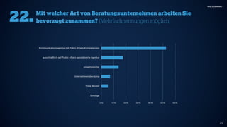 Public-Affairs-Umfrage 2017 von MSL Germany 