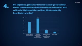 Public-Affairs-Umfrage 2017 von MSL Germany 