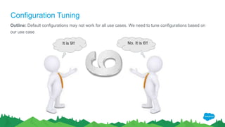 Configuration Tuning
Outline: Default configurations may not work for all use cases. We need to tune configurations based on
our use case
It is 9!! No. It is 6!!
 
