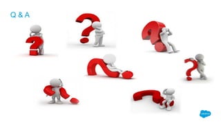 Q & A
 