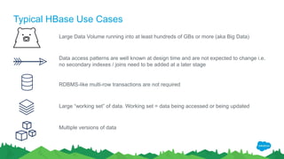 Typical HBase Use Cases
Large Data Volume running into at least hundreds of GBs or more (aka Big Data)
Data access patterns are well known at design time and are not expected to change i.e.
no secondary indexes / joins need to be added at a later stage
RDBMS-like multi-row transactions are not required
Large “working set” of data. Working set = data being accessed or being updated
Multiple versions of data
 