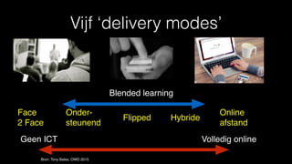 Vijf ‘delivery modes’
Geen ICT Volledig online
Face
2 Face
Onder-
steunend
Flipped Hybride
Online
afstand
Bron: Tony Bates, OWD 2015
Blended learning
 