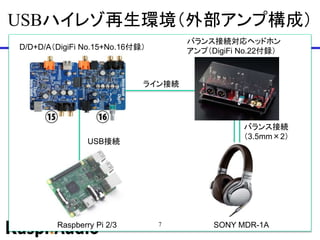 USBハイレゾ再生環境（外部アンプ構成）
USB接続
Raspberry Pi 2/3 SONY MDR-1A
バランス接続対応ヘッドホン
アンプ（DigiFi No.22付録）
ライン接続
D/D+D/A（DigiFi No.15+No.16付録）
バランス接続
（3.5mm×2）
7
 