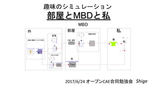 部屋とMBDと私
2017/6/24 オープンCAE合同勉強会 Shige
趣味のシミュレーション
 