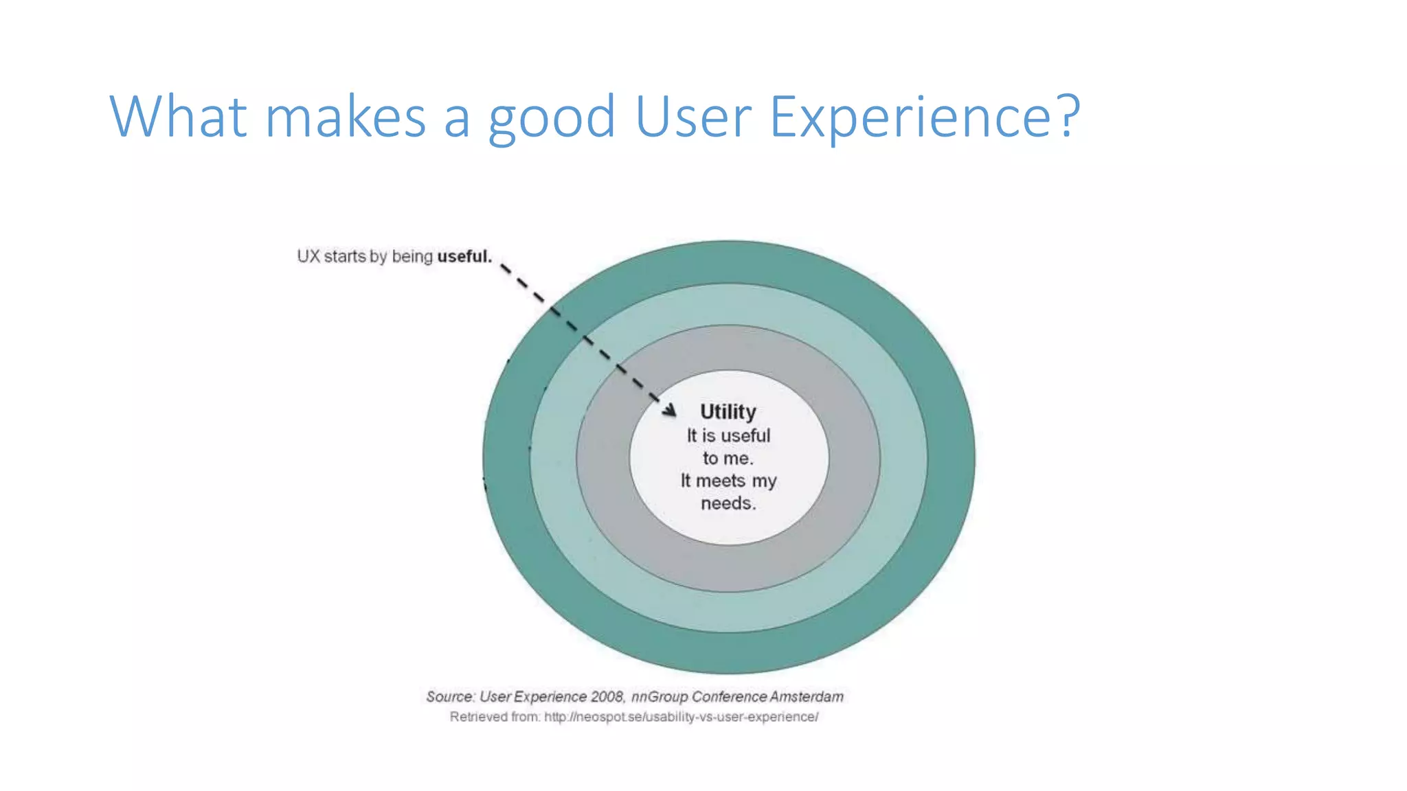 What makes a good User Experience?
 