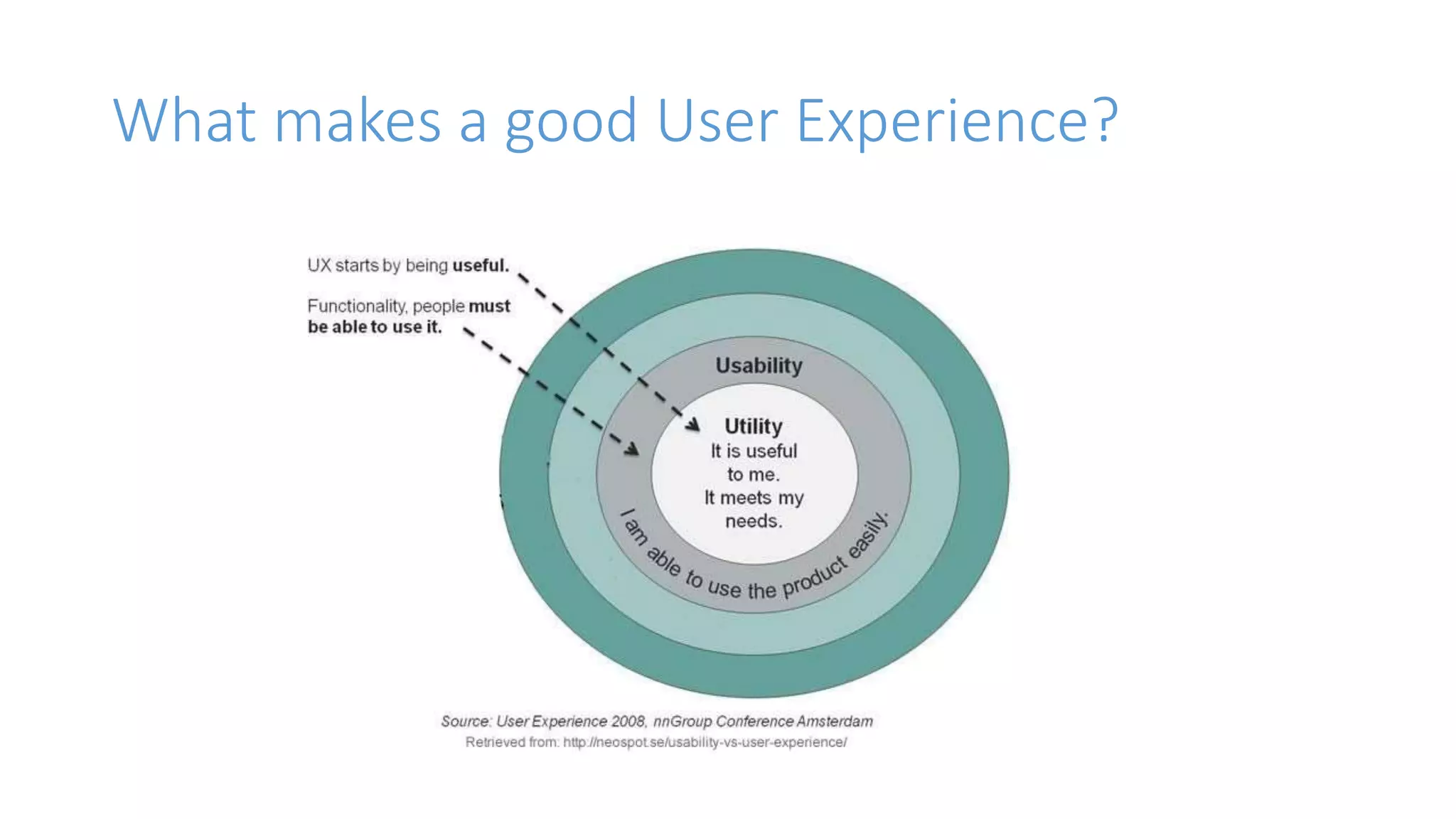 What makes a good User Experience?
 
