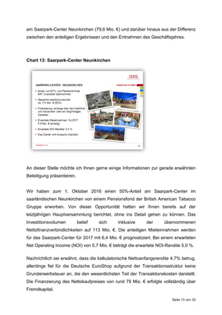 Seite 13 von 33
am Saarpark-Center Neunkirchen (79,6 Mio. €) und darüber hinaus aus der Differenz
zwischen den anteiligen Ergebnissen und den Entnahmen des Geschäftsjahres.
Chart 13: Saarpark-Center Neunkirchen
An dieser Stelle möchte ich Ihnen gerne einige Informationen zur gerade erwähnten
Beteiligung präsentieren.
Wir haben zum 1. Oktober 2016 einen 50%-Anteil am Saarpark-Center im
saarländischen Neunkirchen von einem Pensionsfond der British American Tabacco
Gruppe erworben. Von dieser Opportunität hatten wir Ihnen bereits auf der
letztjährigen Hauptversammlung berichtet, ohne ins Detail gehen zu können. Das
Investitionsvolumen belief sich inklusive der übernommenen
Nettofinanzverbindlichkeiten auf 113 Mio. €. Die anteiligen Mieteinnahmen werden
für das Saarpark-Center für 2017 mit 6,4 Mio. € prognostiziert. Bei einem erwarteten
Net Operating Income (NOI) von 5,7 Mio. € beträgt die erwartete NOI-Rendite 5,0 %.
Nachrichtlich sei erwähnt, dass die kalkulatorische Nettoanfangsrendite 4,7% betrug,
allerdings fiel für die Deutsche EuroShop aufgrund der Transaktionsstruktur keine
Grunderwerbsteuer an, die den wesentlichsten Teil der Transaktionskosten darstellt.
Die Finanzierung des Nettokaufpreises von rund 79 Mio. € erfolgte vollständig über
Fremdkapital.
 