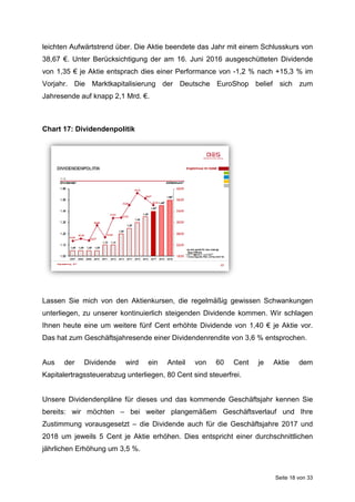 Seite 18 von 33
leichten Aufwärtstrend über. Die Aktie beendete das Jahr mit einem Schlusskurs von
38,67 €. Unter Berücksichtigung der am 16. Juni 2016 ausgeschütteten Dividende
von 1,35 € je Aktie entsprach dies einer Performance von -1,2 % nach +15,3 % im
Vorjahr. Die Marktkapitalisierung der Deutsche EuroShop belief sich zum
Jahresende auf knapp 2,1 Mrd. €.
Chart 17: Dividendenpolitik
Lassen Sie mich von den Aktienkursen, die regelmäßig gewissen Schwankungen
unterliegen, zu unserer kontinuierlich steigenden Dividende kommen. Wir schlagen
Ihnen heute eine um weitere fünf Cent erhöhte Dividende von 1,40 € je Aktie vor.
Das hat zum Geschäftsjahresende einer Dividendenrendite von 3,6 % entsprochen.
Aus der Dividende wird ein Anteil von 60 Cent je Aktie dem
Kapitalertragssteuerabzug unterliegen, 80 Cent sind steuerfrei.
Unsere Dividendenpläne für dieses und das kommende Geschäftsjahr kennen Sie
bereits: wir möchten – bei weiter plangemäßem Geschäftsverlauf und Ihre
Zustimmung vorausgesetzt – die Dividende auch für die Geschäftsjahre 2017 und
2018 um jeweils 5 Cent je Aktie erhöhen. Dies entspricht einer durchschnittlichen
jährlichen Erhöhung um 3,5 %.
 