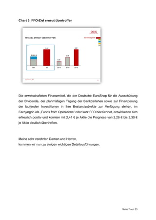 Seite 7 von 33
Chart 6: FFO-Ziel erneut übertroffen
Die erwirtschafteten Finanzmittel, die der Deutsche EuroShop für die Ausschüttung
der Dividende, der planmäßigen Tilgung der Bankdarlehen sowie zur Finanzierung
der laufenden Investitionen in ihre Bestandsobjekte zur Verfügung stehen, im
Fachjargon als „Funds from Operations“ oder kurz FFO bezeichnet, entwickelten sich
erfreulich positiv und konnten mit 2,41 € je Aktie die Prognose von 2,26 € bis 2,30 €
je Aktie deutlich übertreffen.
Meine sehr verehrten Damen und Herren,
kommen wir nun zu einigen wichtigen Detailausführungen.
 