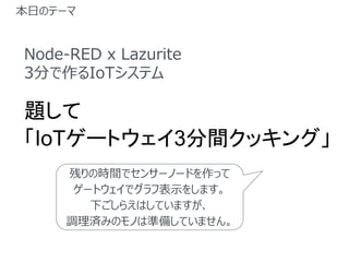դΥƩ`
}
IoT`ȥ3gå󥰡
Node-RED x Lazurite
3֤IoTƥ
ФΕrgǥ󥵩`Ω`ɤä
`ȥǥձʾ򤷤ޤ
¤館ϤƤޤ
{gߤΥΤϜʂ䤷Ƥޤ
 