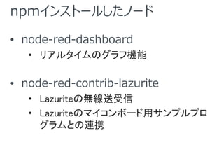 npm󥹥ȩ`뤷Ω`
? node-red-dashboard
? ꥢ륿ΥՙC
? node-red-contrib-lazurite
? LazuriteΟo
? LazuriteΥޥܩ`åץץ
ȤBЯ
 