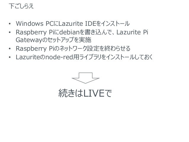 Node Red X Lazurite 3分で作るiotシステム