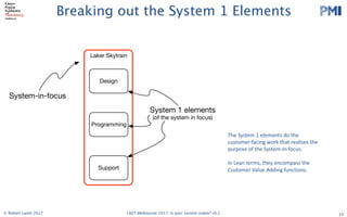 PMI
2017 LAST Conference 
Session Leader Handbook 
Thursday 29 and Friday 30 June 2017
Swinburne University (Hawthorn Campus)
ATC Building and EN Building
Please read the following info carefully. The timings in this handbook
supercede those in previous registration confirmation emails.
The most important stuff
Check in on both days is in the foyer of the Advanced Technologies Centre (ATC). Registration on
both days opens 8:00am.
On Thursday, there will be an Opening Session in ATC101 at 8:50. We have a special, new
experiment that we are trying (not lightning talks), for the morning session. After morning break we will
disperse to various rooms. On Friday, after check in, there will be another group session in ATC101
before dispersal to other sessions.On both days, the end of day drinks will be held at the Hawthorn
Hotel, 481 Burwood Road (TBC)
Follow these links…please!!!
● If you haven’t already. ​Register as a Session Leader​ or else we can’t feed you. ​DO IT 
NOW!  
Note - you are welcome to ​register​ for both days or a single day. 
● Double check ​the schedule on ConfEngine​, so you know when and where you are on. 
You should make sure your photo is uploaded and that your session’s description is 
detailed, as people won’t choose you if they don’t know what it’s about! 
● There is also a ​Schedule Grid​ as a Google Spreadsheet. 
● Talk to us ​on Slack​ (check your email for an invite) 
● Please add ​this slide​ to the start of your  slide deck 
● Read the ​Participant Handbook​ (2017 version is coming soon) esp. The Principles and 
Code of Conduct 
● Follow us on ​Twitter​ and ​Facebook 
   
Updated on 19 June 2017 
1 
Breaking out the System 1 Elements
10© Robert Lamb 2017 LAST Melbourne 2017: Is your system viable? v0.2
The	System	1	elements	do	the	
customer-facing	work	that	realises	the	
purpose	of	the	System-in-focus.
In	Lean	terms,	they	encompass	the	
Customer	Value	Adding	functions.
Laker Skytrain
Design
Programming
Support
System-in-focus
System 1 elements
(of the system in focus)
 
