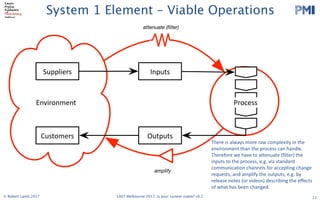 PMI
2017 LAST Conference 
Session Leader Handbook 
Thursday 29 and Friday 30 June 2017
Swinburne University (Hawthorn Campus)
ATC Building and EN Building
Please read the following info carefully. The timings in this handbook
supercede those in previous registration confirmation emails.
The most important stuff
Check in on both days is in the foyer of the Advanced Technologies Centre (ATC). Registration on
both days opens 8:00am.
On Thursday, there will be an Opening Session in ATC101 at 8:50. We have a special, new
experiment that we are trying (not lightning talks), for the morning session. After morning break we will
disperse to various rooms. On Friday, after check in, there will be another group session in ATC101
before dispersal to other sessions.On both days, the end of day drinks will be held at the Hawthorn
Hotel, 481 Burwood Road (TBC)
Follow these links…please!!!
● If you haven’t already. ​Register as a Session Leader​ or else we can’t feed you. ​DO IT 
NOW!  
Note - you are welcome to ​register​ for both days or a single day. 
● Double check ​the schedule on ConfEngine​, so you know when and where you are on. 
You should make sure your photo is uploaded and that your session’s description is 
detailed, as people won’t choose you if they don’t know what it’s about! 
● There is also a ​Schedule Grid​ as a Google Spreadsheet. 
● Talk to us ​on Slack​ (check your email for an invite) 
● Please add ​this slide​ to the start of your  slide deck 
● Read the ​Participant Handbook​ (2017 version is coming soon) esp. The Principles and 
Code of Conduct 
● Follow us on ​Twitter​ and ​Facebook 
   
Updated on 19 June 2017 
1 
System 1 Element – Viable Operations
11
amplify
attenuate (filter)
Suppliers
Customers
Inputs
Outputs
Environment Process
© Robert Lamb 2017 LAST Melbourne 2017: Is your system viable? v0.2
There	is	always	more	raw	complexity	in	the	
environment	than	the	process	can	handle.	
Therefore	we	have	to	attenuate	(filter)	the	
inputs	to	the	process,	e.g.	via	standard	
communication	channels	for	accepting	change	
requests,	and	amplify	the	outputs,	e.g.	by	
release	notes	(or	videos)	describing	the	effects	
of	what	has	been	changed.
 