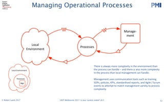 PMI
2017 LAST Conference 
Session Leader Handbook 
Thursday 29 and Friday 30 June 2017
Swinburne University (Hawthorn Campus)
ATC Building and EN Building
Please read the following info carefully. The timings in this handbook
supercede those in previous registration confirmation emails.
The most important stuff
Check in on both days is in the foyer of the Advanced Technologies Centre (ATC). Registration on
both days opens 8:00am.
On Thursday, there will be an Opening Session in ATC101 at 8:50. We have a special, new
experiment that we are trying (not lightning talks), for the morning session. After morning break we will
disperse to various rooms. On Friday, after check in, there will be another group session in ATC101
before dispersal to other sessions.On both days, the end of day drinks will be held at the Hawthorn
Hotel, 481 Burwood Road (TBC)
Follow these links…please!!!
● If you haven’t already. ​Register as a Session Leader​ or else we can’t feed you. ​DO IT 
NOW!  
Note - you are welcome to ​register​ for both days or a single day. 
● Double check ​the schedule on ConfEngine​, so you know when and where you are on. 
You should make sure your photo is uploaded and that your session’s description is 
detailed, as people won’t choose you if they don’t know what it’s about! 
● There is also a ​Schedule Grid​ as a Google Spreadsheet. 
● Talk to us ​on Slack​ (check your email for an invite) 
● Please add ​this slide​ to the start of your  slide deck 
● Read the ​Participant Handbook​ (2017 version is coming soon) esp. The Principles and 
Code of Conduct 
● Follow us on ​Twitter​ and ​Facebook 
   
Updated on 19 June 2017 
1 
Managing Operational Processes
12
Local	Environment
Processes
Mgt
Local	
Environment
Processes
Manage-
ment
© Robert Lamb 2017 LAST Melbourne 2017: Is your system viable? v0.2
There	is	always	more	complexity	in	the	environment	than	
the	process	can	handle	– and	there	is	also	more	complexity	
in	the	process	than	local	management	can	handle.	
Management	uses	communication	tools	such	as	training,	
SOPs,	policies,	KPIs,	standardised reports,	and	Agile	/	Scrum	
events	to	attempt	to	match	management	variety	to	process	
complexity.
 