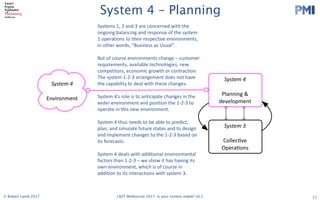 PMI
2017 LAST Conference 
Session Leader Handbook 
Thursday 29 and Friday 30 June 2017
Swinburne University (Hawthorn Campus)
ATC Building and EN Building
Please read the following info carefully. The timings in this handbook
supercede those in previous registration confirmation emails.
The most important stuff
Check in on both days is in the foyer of the Advanced Technologies Centre (ATC). Registration on
both days opens 8:00am.
On Thursday, there will be an Opening Session in ATC101 at 8:50. We have a special, new
experiment that we are trying (not lightning talks), for the morning session. After morning break we will
disperse to various rooms. On Friday, after check in, there will be another group session in ATC101
before dispersal to other sessions.On both days, the end of day drinks will be held at the Hawthorn
Hotel, 481 Burwood Road (TBC)
Follow these links…please!!!
● If you haven’t already. ​Register as a Session Leader​ or else we can’t feed you. ​DO IT 
NOW!  
Note - you are welcome to ​register​ for both days or a single day. 
● Double check ​the schedule on ConfEngine​, so you know when and where you are on. 
You should make sure your photo is uploaded and that your session’s description is 
detailed, as people won’t choose you if they don’t know what it’s about! 
● There is also a ​Schedule Grid​ as a Google Spreadsheet. 
● Talk to us ​on Slack​ (check your email for an invite) 
● Please add ​this slide​ to the start of your  slide deck 
● Read the ​Participant Handbook​ (2017 version is coming soon) esp. The Principles and 
Code of Conduct 
● Follow us on ​Twitter​ and ​Facebook 
   
Updated on 19 June 2017 
1 
System 4 – Planning
17
System	3
Collec&ve	
Opera&ons
System	4
Planning	&	
development
System	4	
Environment
© Robert Lamb 2017 LAST Melbourne 2017: Is your system viable? v0.2
Systems	1,	2	and	3	are	concerned	with	the	
ongoing	balancing	and	response	of	the	system	
1	operations	to	their	respective	environments,	
in	other	words,	“Business	as	Usual”.
But	of	course	environments	change	– customer	
requirements,	available	technologies,	new	
competitors,	economic	growth	or	contraction.	
The	system	1-2-3	arrangement	does	not	have	
the	capability	to	deal	with	these	changes.
System	4’s	role	is	to	anticipate	changes	in	the	
wider	environment	and	position	the	1-2-3	to	
operate	in	this	new	environment.
System	4	thus	needs	to	be	able	to	predict,	
plan,	and	simulate	future	states	and	to	design	
and	implement	changes	to	the	1-2-3	based	on	
its	forecasts.
System	4	deals	with	additional	environmental	
factors	than	1-2-3	– we	show	it	has	having	its	
own	environment,	which	is	of	course	in	
addition	to	its	interactions	with	system	3.	
 
