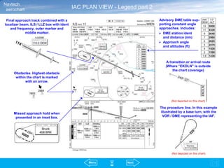 Localizer Box 1706721.ppt