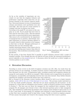 As far as the variables of importance are con-
cerned, we saw that the employee behavior and
performance (especially when rated low) are im-
portant elements to the turnover behavior predic-
tion. Structural elements in terms of compensation
schemes and business units speciﬁcities were also
rated high. The same goes for certain seniority in
company and time in position year bands.
According to the graph ??, new joiners in the com-
pany are at risk. So are people that have been in
their roles for more than 4 years. This last element
may relate to a perceived lack of career opportunity.
This seems to be corroborated by the importance
of managerial time in position. Interestingly man-
agers importance in turnover decisions appears to
be mainly related to their seniority in the company
or their time on the job. Manager performance or
behavior does not rate extremely high.
Another interesting element is that remote jobs do
not seem to be driving more turnover than other of-
ﬁces location. This would hint to local labor market
speciﬁcities.
Fig 3. Varibale Importance (RF with Rose
Resampling)
In this section, it has been showed that it possible to model voluntary turnover with a couple of
standard variables. Even though this may not hold for all types of jobs, the announced performance
proved replicable on the prepared test set. A discussion about the model use to deliver insights on
retention policies is now in order.
4 Retention Discussion.
According to recent reviews in the ﬁeld of employee retention (see [37], [38]), the results from the
previous section are not surprising. A number of generic actions to bind people to ﬁrms have already
been discussed over the years. Compensation topics, including rewards and recognition schemes are
among the most popular (see [39] for an example). Other elements such as opportunity for growth &
development, accountability and leadership structure have also been stressed. Some further elements
regarding the workplace and work life balance have been raised too.
But as stressed by the literature reviews retention eﬀorts should be tied to an in depth turnover
analysis, which will be the aim of this ﬁnal part of our study. The previous results motivated us
to test ﬁve simple possible programs. The ﬁrst two are about reviewing the job locations: in the
program P1, remote jobs are reassigned to the location 1, while in P2 jobs in location 3 are reassigned
to location 1. The next ones are about the managers for the considered labor categories. In the
program P3, all managers were forced to have a ﬁrst internal experience prior to their managerial
role. This translated in reallocating all managers with company tenure between 0 and 2 years to a 3
to the 7 years band. In the program P4, managers were assumed to rotate frequently between team
so that their time in position would be kept below 2 years. Finally we tested an employee program
P5 that assume that people were bound to the company during their ﬁrst 2 years in position.
7
 