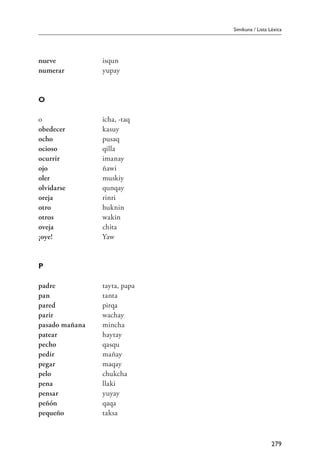 Simikuna / Lista Léxica
279
nueve	 isqun
numerar	 yupay
O
o	 icha, -taq
obedecer	 kasuy
ocho	 pusaq
ocioso	 qilla
ocurrir	 imanay
ojo	 ñawi
oler	 muskiy
olvidarse	 qunqay
oreja	 rinri
otro	 huknin
otros	 wakin
oveja	 chita
¡oye!	 Yaw
P
padre	 tayta, papa
pan	 tanta
pared	 pirqa
parir	 wachay
pasado mañana	 mincha
patear	 haytay
pecho	 qasqu
pedir	 mañay
pegar	 maqay
pelo	 chukcha
pena	 llaki
pensar	 yuyay
peñón	 qaqa
pequeño	 taksa
 