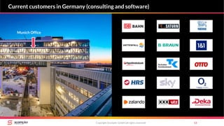 Current customers in Germany (consulting and software)
Copyright Scompler GmbH (all rights reserved) 13
Munich Office
 