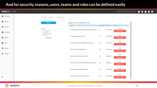 Copyright Scompler GmbH (all rights reserved) 27
And for security reasons, users, teams and roles can be defined easily
 