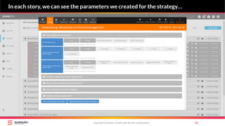 copyright Scompler GmbH (alle Rechte vorbehalten) 38
In each story, we can see the parameters we created for the strategy…
 