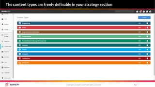 Copyright Scompler GmbH (all rights reserved) 41
The content types are freely definable in your strategy section
 