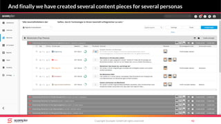 Copyright Scompler GmbH (all rights reserved) 42
And finally we have created several content pieces for several personas
 