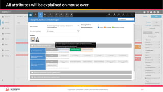 copyright Scompler GmbH (alle Rechte vorbehalten) 55
All attributes will be explained on mouse over
 