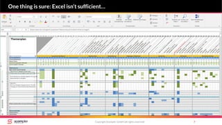 Copyright Scompler GmbH (all rights reserved) 7
One thing is sure: Excel isn‘t sufficient…
 