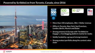 Powered by ScribbleLive from Toronto, Canada, since 2016
Copyright Scompler GmbH (all rights reserved) 8
#6
 More than 150 employees, 30m + Dollar revenue
 Office in Toronto, New York, San Francisco,
London, Berlin, Munich and Dubai
 Strong presence in Europe with “ScribbleLive
Engage”, a live blogging platform mainly for media
 Solidly funded by a group of strong investors
 Strong product portfolio along the content value
chain
Toronto Office
 