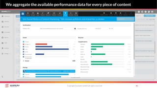 Copyright Scompler GmbH (all rights reserved) 81
We aggregate the available performance data for every piece of content
 